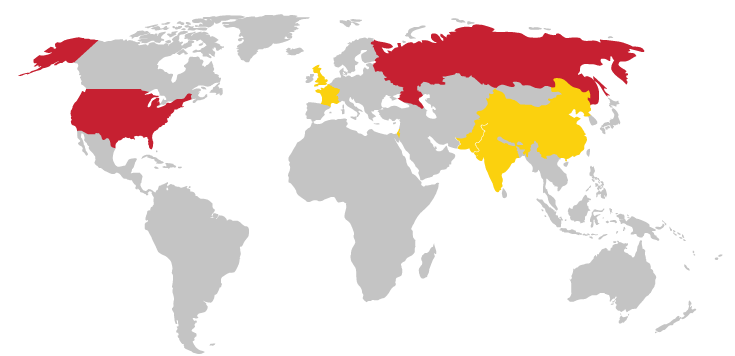 Количество ядерных боеголовок по странам 2017 - 2018