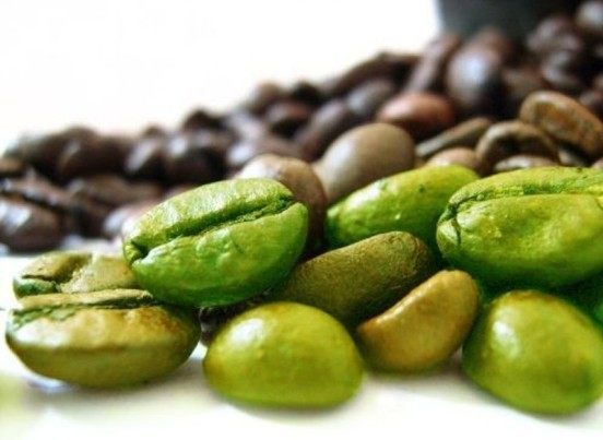 Производство зеленого кофе в странах за 2015 год