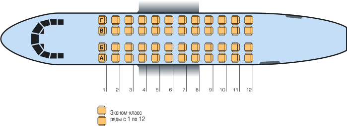 Схема салона самолета АН-24