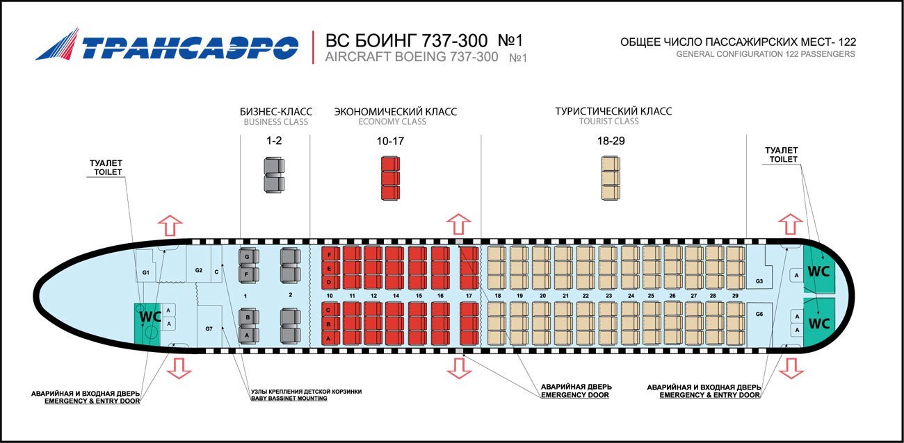 Схема салона пассажирского самолета Boeing-737-300