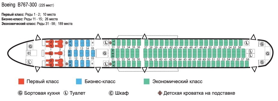 Салон самолета В-767-300